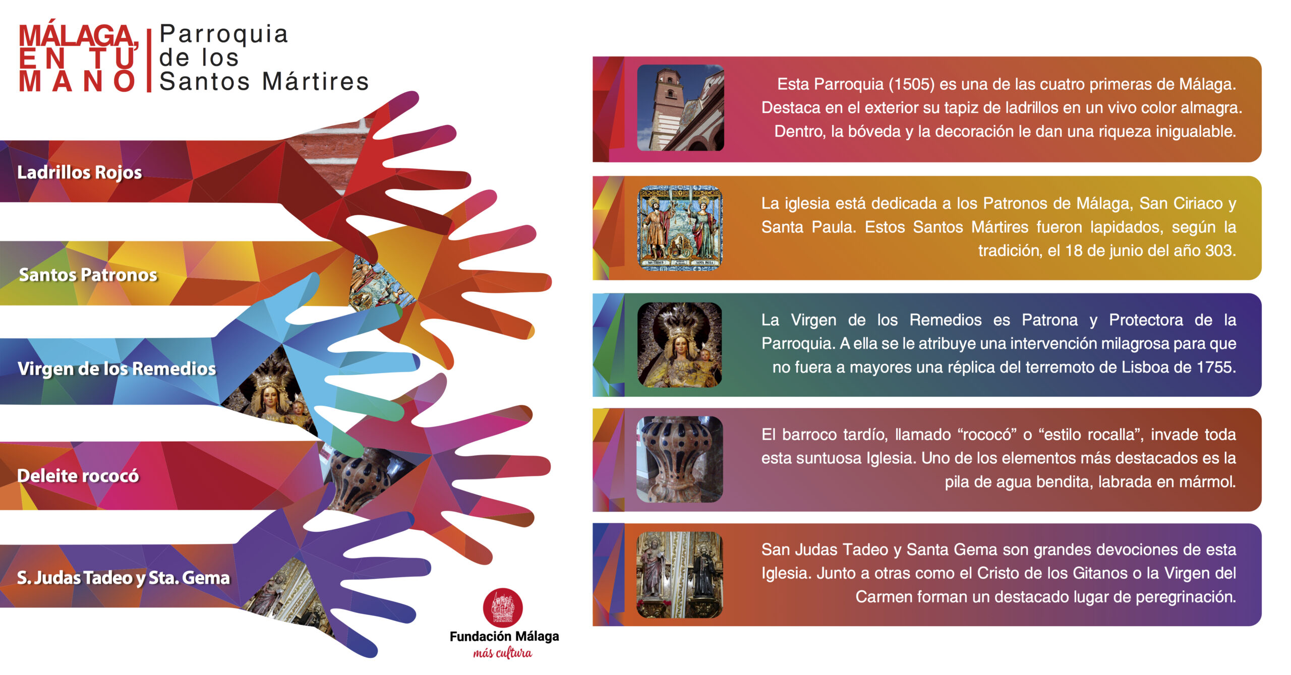 Málaga en tu mano Iglesia de los Mártires